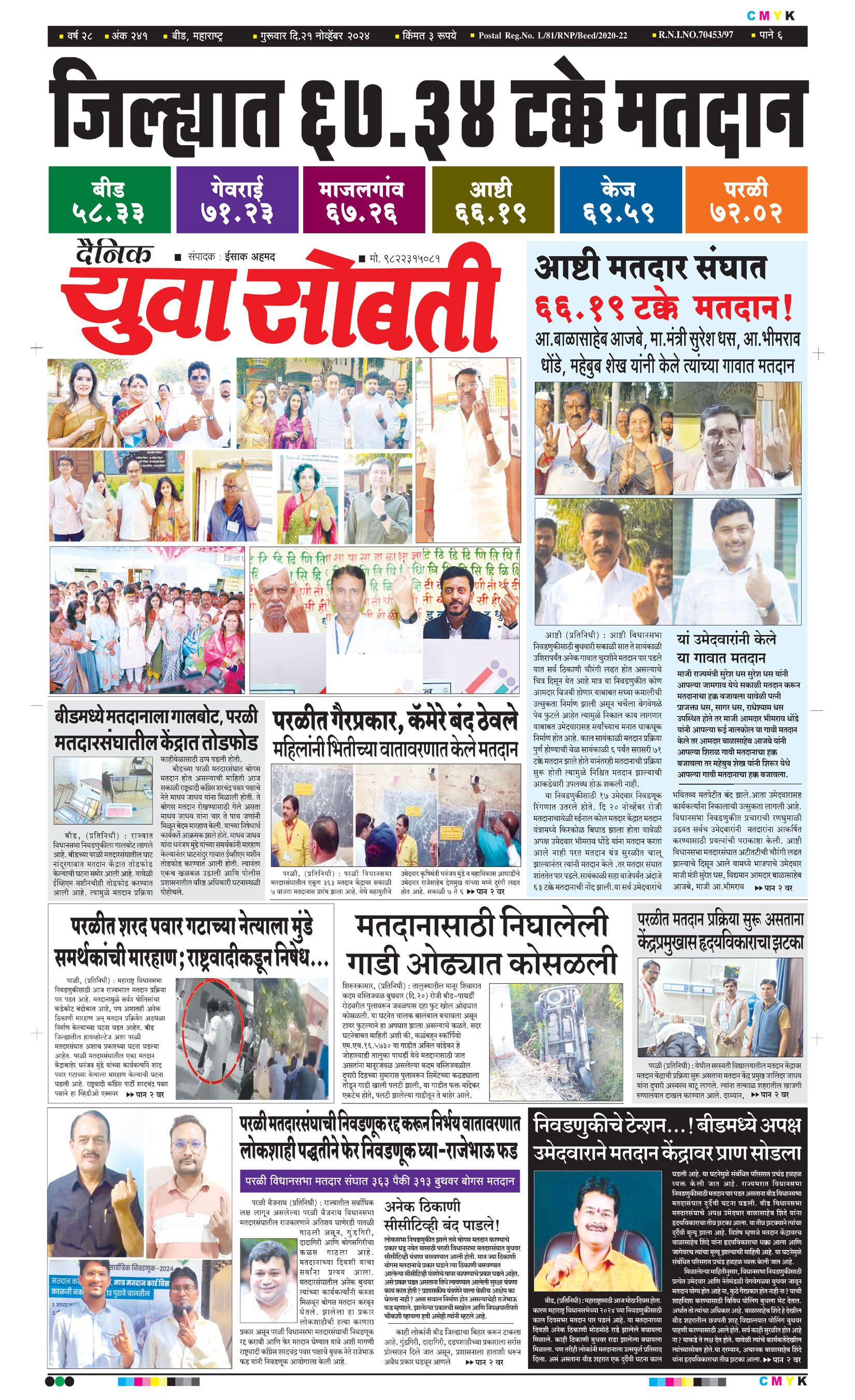 Yuva Sobti News Daily News Paper